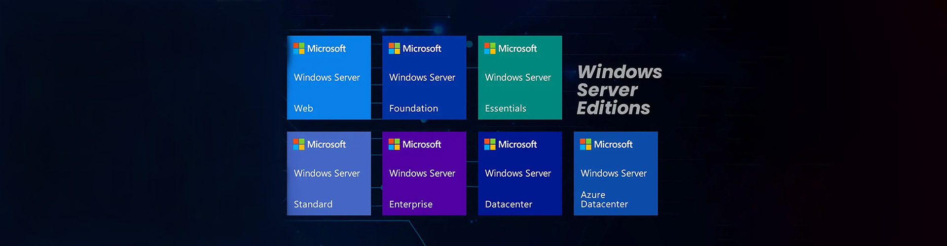 windows server